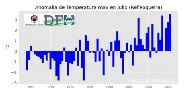 grafico-02-600x278.jpeg