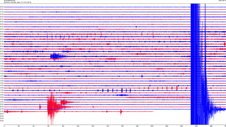 Sismograma recogido por el Instituto Andaluz de Geofísica