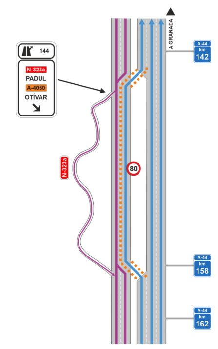 Carril adicional. 