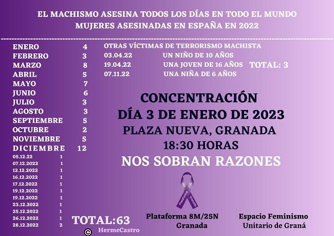 Cartel con la convocatoria.