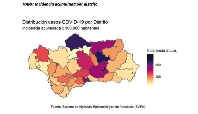 Incidencia de los casos confirmados por distritos sanitarios en toda Andalucía