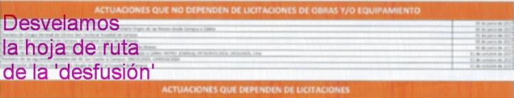 Cronograma que marca las actuaciones pendientes y la fecha fijada.