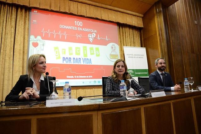 Presentación de los datos sobre donaciones y trasplantes Presentación de los datos sobre donaciones y trasplantes.