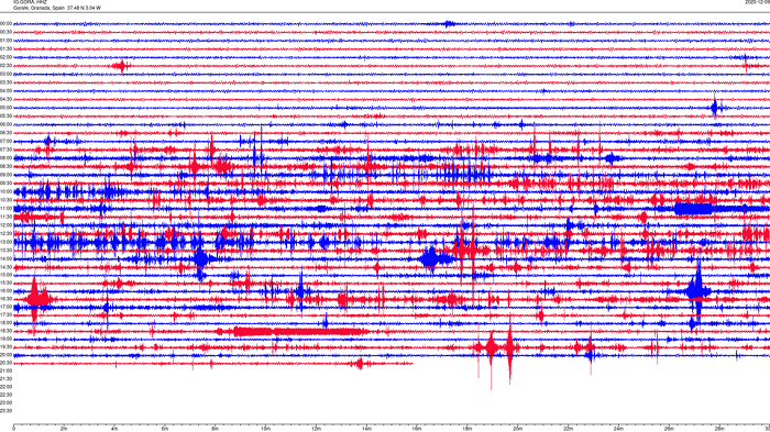 Imagen de un sismograma con actividad del día 9, recogida en la estación de Gorafe, una de las que componen la red sísmica.