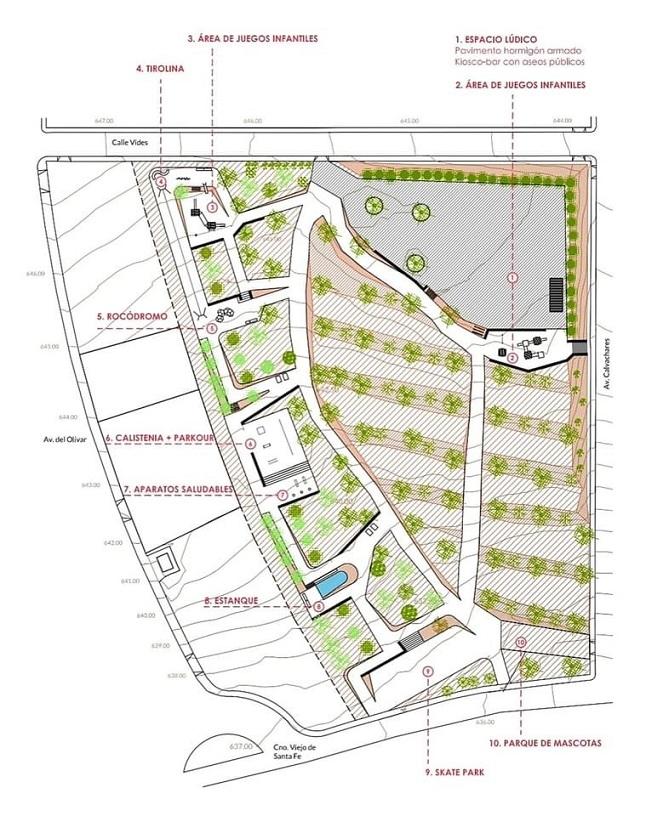 Plano del nuevo parque Balcón de la Vega. 