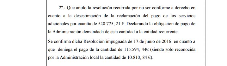 Detalle de la sentencia del Juzgado de lo Contencioso Administrativo número 2.