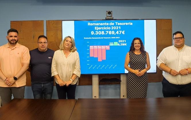 Alcaldesa y ediles presentan los datos de tesorería al cierre de 2021.