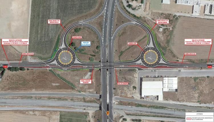 Actuación proyectada.