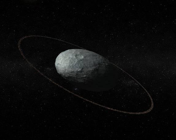 Concepción artística de Haumea con las proporciones correctas del cuerpo principal y del anillo. El anillo se encuentra a una distancia de 2287 kilómetros respecto al centro del cuerpo principal y es más oscuro que la propia superficie del planeta enano.