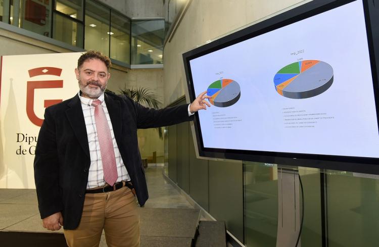 El diputado de Economía y Patrimonio, Antonio García Leiva, presenta los presupuestos de la institución provincial.