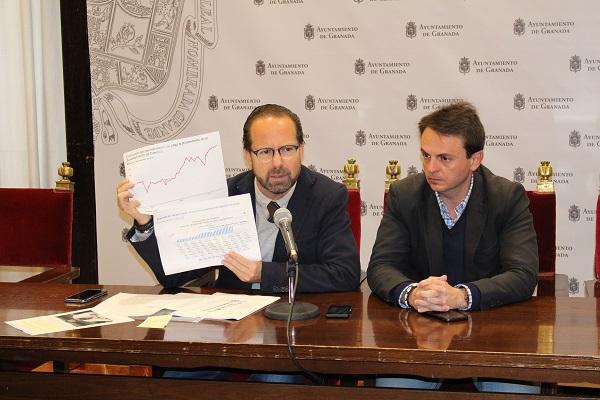 Francisco Ledesma y Juan Antonio Fuentes. Francisco Ledesma y Juan Antonio Fuentes.