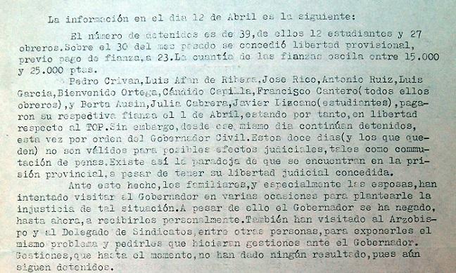 Extracto del informe del Departamento de Información de Distrito Universitario a 12 de abril de 1971 sobre la situación de los presos políticos de Granada por el Estado de Excepción.