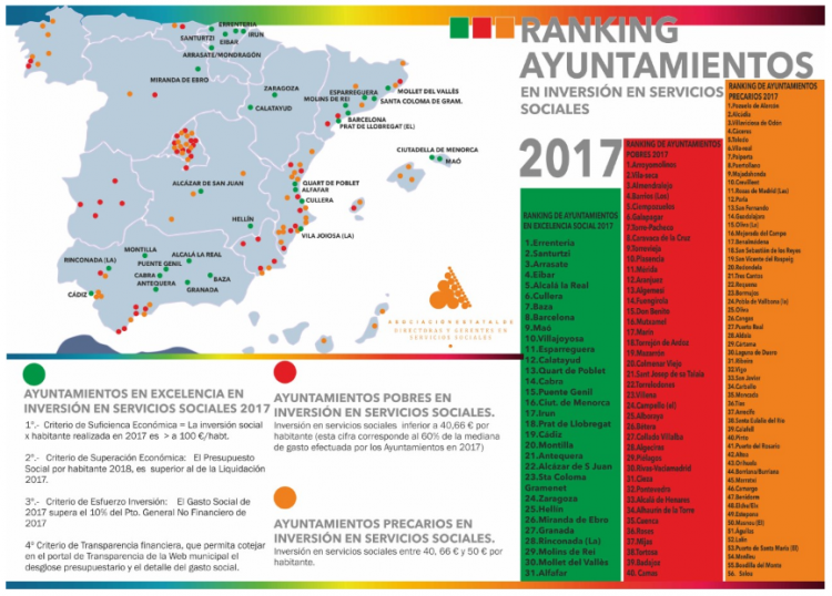 Imagen con el mapa y el detalle de los ayuntamientos.