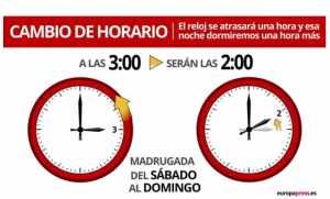 Cambio de hora la próxima madrugada.