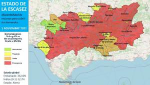 Estado de la cuenca del Guadalquivir, la mayor parte en situación de emergencia. 