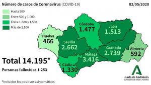 Mapa con los casos positivos diagnosticados en Andalucía.