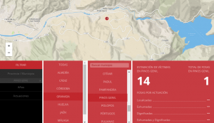 Referencia a la fosa de Pinos Genil en el Mapa de Fosas de Andalucía.