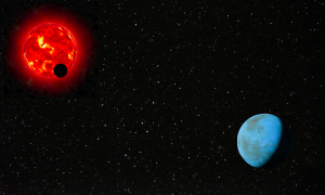 Recreación del sistema planetario en torno a TOI-2096.