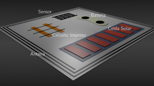 Diseño final del sensor: El proyecto WASP tiene como principal desafío el desarrollo de bio-sensores mediante dispositivos basado en tintas 2D impresos sobre papel, conectados en circuitos electrónicos complejos que incluyan sensores, celdas solares,antenas RFID y transistores