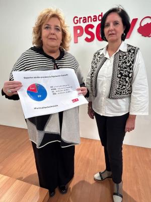 Fátima Gómez y Mercedes Garzón.