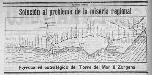 Esquema publicado en un periódico de Almería, en 1914, con el supuesto ferrocarril que recorrería La Alpujarra de Este a Oeste.
